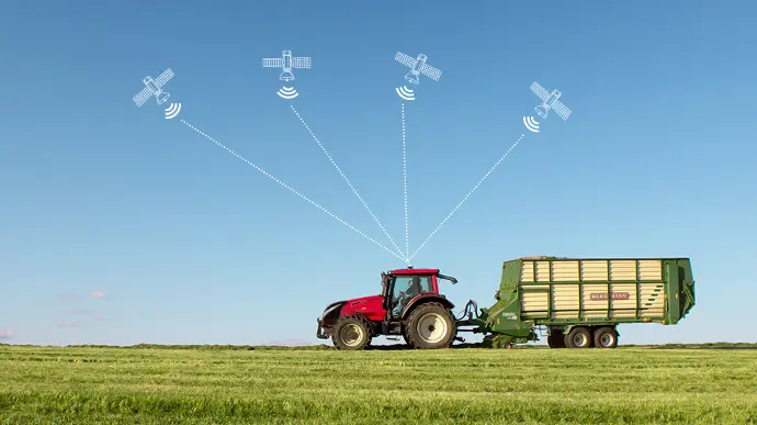 Precision Steering for Large-Scale Farms