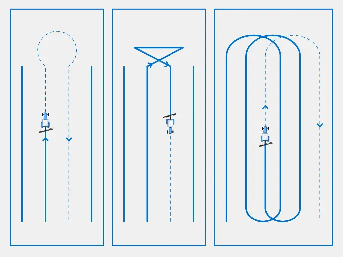 Precise U-Turns on Every Headland