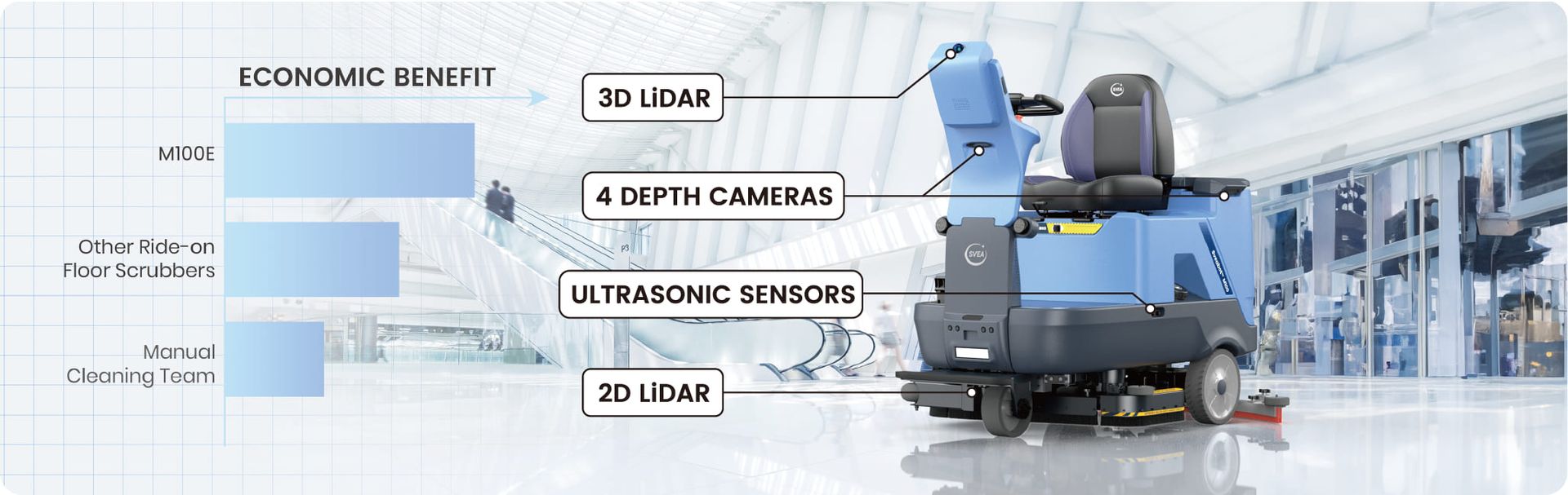 structure-sensors