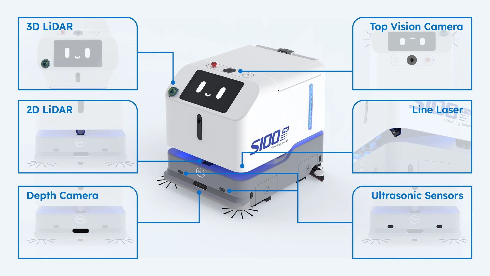 S100 Pro cleaning robot with 3D and Line LiDAR for precise navigation